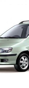 HYUNDAI Lavita 1.5 CRDi (82 Hp) Características técnicas
