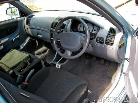 HYUNDAI Поколение
 Accent Hatchback II 1.5 i 16V GT (99 Hp) Технические характеристики
