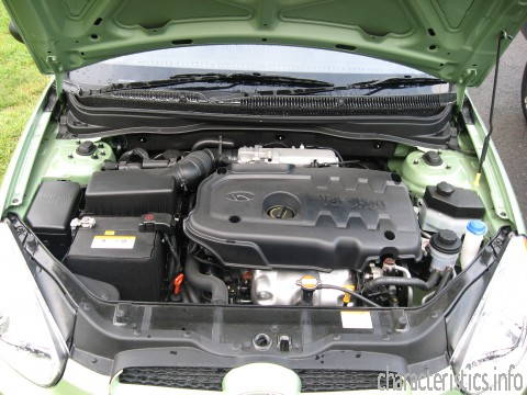 HYUNDAI Поколение
 Accent Hatchback II 1.5 CRDi (82 Hp) Технически характеристики
