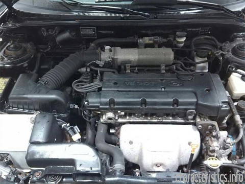 HYUNDAI Generasi
 Coupe II (RD) 2.0 i 16V (139 Hp) Karakteristik teknis
