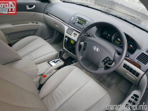 HYUNDAI Покоління
 Sonata V 2.0 i (131 Hp) Технічні характеристики
