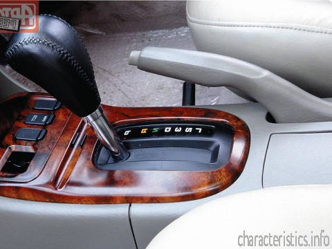 HYUNDAI Поколение
 Sonata IV 2.5 V6 (160 Hp) Технические характеристики
